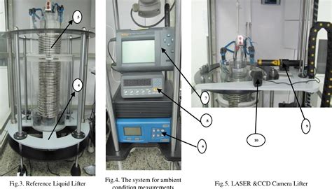 hydrometer calibration standards